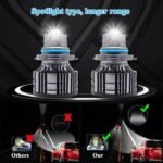 Projector Laser Fog Lights